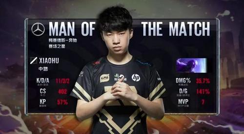 如今体重下 如今体重下